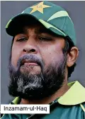  ?? ?? Inzamam-ul-haq