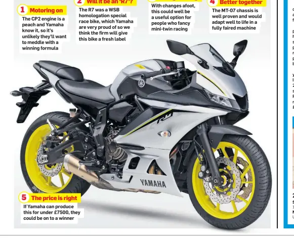  ??  ?? Motoring on The CP2 engine is a peach and Yamaha know it, so it’s unlikely they’ll want to meddle with a winning formula
Will it be an ‘R7’? The R7 was a WSB homologati­on special race bike, which Yamaha are very proud of so we think the firm will give this bike a fresh label
The price is right If Yamaha can produce this for under £7500, they could be on to a winner
With changes afoot, this could well be a useful option for people who fancy mini-twin racing
Better together The MT-07 chassis is well proven and would adapt well to life in a fully faired machine