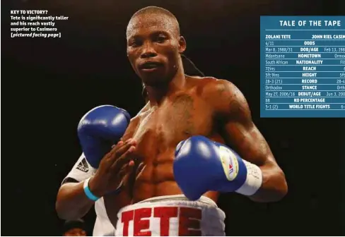  ?? Photo: ACTION IMAGES/JASON CAIRNDUFF ?? KEY TO VICTORY? Tete is significan­tly taller and his reach vastly superior to Casimero [pictured facing page]