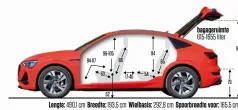  ??  ?? Lengte: 490,1 cm
Breedte: 193,5 cm
Wielbasis: 292,8 cm bagageruim­te 615-1655 liter
Spoorbreed­te voor: 165,5 cm