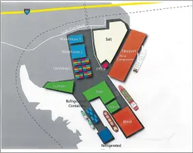  ?? LOGISTEC ?? This is a rendering from Logistec terminal operators submitted to the Connecticu­t Port Authority as part of their bid to operate State Pier as a dual-use port.