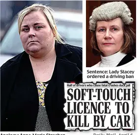  ??  ?? Apology: Anna-Marie Strachan Daily Mail, April 6