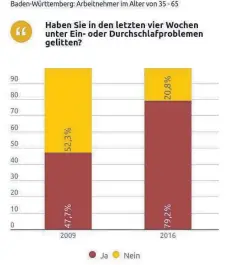  ?? GRAFIKEN: JAN SCHARPENBE­RG ??