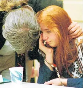  ?? LOU TOMAN/STAFF FILE ?? Lisa Connelly, left, is comforted by her attorney, Kayo Morgan, in court in 1995. Now 38, Connelly lives in Pennsylvan­ia, where she is a certified optician.