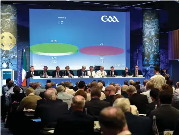  ??  ?? The result of motion 1 prohibitin­g the sponsorshi­p of any GAA competitio­n, team, playing gear or facility by a betting company, that was passed, displayed in the hall during the GAA Annual Congress at Croke Park in Dublin last February