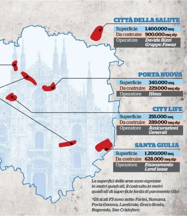  ?? LaPresse ?? Ecco come cambierà Milano nei prossimi anni: saranno interessat­e otto aree. A destra, l’area Expo a Milano