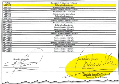  ?? ?? Dionisio Amarilla firma las planillas de asistencia de su asesora para autorizar a Recursos Humanos el pago por sus servicios.