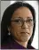  ??  ?? State Rep. Dawnna Dukes initially faced 15 counts.