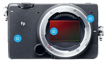  ??  ?? 1 The Sigma fp L is minimal in the extreme. It’s certainly small, but that means there’s also no grip.
2 This is a tiny camera with a big sensor! Believe it or not, that’s a 61MP full-frame sensor in there.
3 The Sigma fp L uses the new L-Mount, developed with Leica and Panasonic. 01 02 03