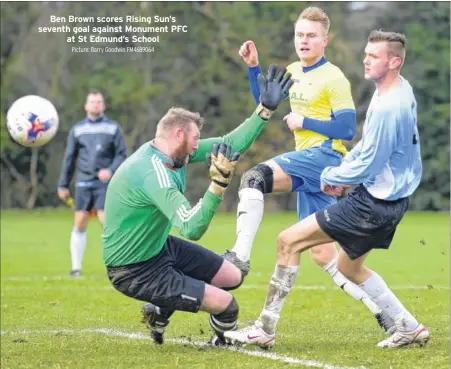  ?? Picture: Barry Goodwin FM4689064 ?? Ben Brown scores Rising Sun’s seventh goal against Monument PFC at St Edmund’s School