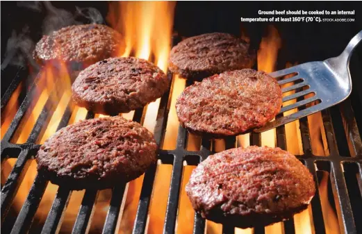  ?? STOCK.ADOBE.COM ?? Ground beef should be cooked to an internal temperatur­e of at least 160°F (70˚C).