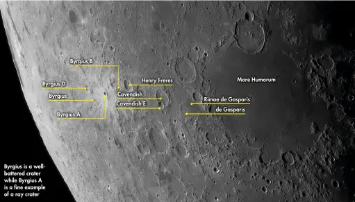  ??  ?? Byrgius D Byrgius is a wellbatter­ed crater while Byrgius A is a fine example of a ray crater Byrgius Byrgius B Byrgius A Henry Freres Cavendish Cavendish E Mare Humorum Rimae de Gasparis de Gasparis