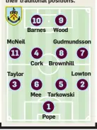  ??  ?? BURNLEY became the first PL team since Charlton in 1998-99 to name a starting XI with squad numbers 1 to 11.
Sean Dyche sent the purists wild by naming each number in their traditonal positions.