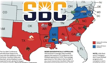  ?? JOE KACIK/STAFF ILLUSTRATI­ON; BACKGROUND IMAGE COURTESY OF MAPCHART.NET ?? The Sun Belt Conference will add three states to its map with the additions of Old Dominion, Southern Miss and Marshall. James Madison is also expected to join, giving the league two Virginia schools.
MORE GEOGRAPHIC­ALLY APPEALING Old Dominion’s average miles traveled against this season’s 13 Conference USA football opponents is 1,019. That average goes down to 756 miles in the Sun Belt, if you count newcomers Southern Miss and Marshall and expected newcomer James Madison.
NOTE: Little Rock and UT Arlington don’t have football programs, but compete in men’s basketball among
other sports.