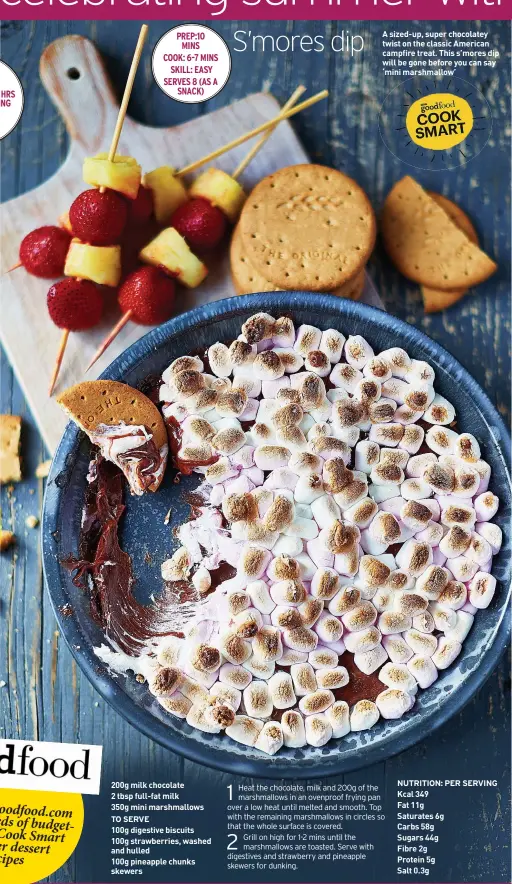  ?? ?? NUTRITION: PER SERVING
A sized-up, super chocolatey twist on the classic American campfire treat. This s’mores dip will be gone before you can say ‘mini marshmallo­w’ shmallow