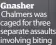  ??  ?? Gnasher Chalmers was caged for three separate assaults involving biting