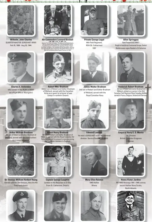  ??  ?? Mathew Thomas (Hap) Walters Royal Canadian Air Force (RCAF) Aviator (Trained) (Avr (T)) June 1944 to September 1945 Pte. Jack Hipfner South Saskatchew­an Regiment. Served April 1, 1940 - July 27, 1945 Steve Antal He served in the army in World War 2 and his rank was Bombardier RCAF Flying Officer Cecil Gleason Wilhelm, John Charles Air Commodore Leonard Birchall Private George Legal Allan Springgay C.M., OBE., D.F.C., O. ONT., C.D. QUARTER MASTER SERGEANT: WWII Feb 25, 1908 - Aug 20, 1944. 44th Field Regiment, RCA (St. Catharines) 1957 Rank Trooper(CAC) WW11 Fought in Italy(Sicily) Continenta­l Europe, Central Mediterran­ean region Resided in St Catharines Awards: The Order of Canada • The Order of the British Empire (for his conduct while a prisoner) • The Distinguis­hed Flying Cross(for his part in detecting the Japanese Invasion fleet) • The Order of Ontario • The Canadian Forces Decoration, with five bars (denoting 62 years of service) • The United States Legion of Merit (for protecting United States Prisoners-of-War) Charles E. Ashenden Robert Wm. Bradnam James Walter Bradnam Frederick Robert Bradnam Eldest son of Robert and Esther Bradnam of Welland, served with the Canadian Army as a guard at prisoner of war camps in northern Ontario. 3rd son of Robert and Esther Bradnam of Welland, enlisted as a gunner in the 23rd Canadian Field Regiment Royal Canadian Artillery served in France, Belgium, Holland and Germany. who served in the RCAF in WWII as a Flight Officer (Navigator) 2nd son of Robert and Esther Bradnam of Welland, served with the Royal Canadian Navy Arthur William Bradnam Albert Henry Bradnam Edmund Lambert Corporal Harry E. S. Martin 4th son of Robert and Esther Bradnam of Welland, served with the Irish Fusiliers Vancouver Regiment. 5th son of Robert and Esther Bradnam of Welland, served with the Royal Canadian Air Force as part of the ground crews servicing the Lancaster bombers in England. He was a SERGEANT in the 4th Armored division. Service Number: B-40653 1st. Division British Columbia Dragoons Gunner Dr. Thomas William Herbert Young Captain George Laughlin Mary Ellen Ralston Henry Victor Jardine Served with the 2nd Division, then the 4th Field Ambulance. Landed on the Beaches on D-Day From St. Catharines, Ontario 1945 Halifax Wrens RN HMS Revenge 1941 -1945 convoy escort Halifax Nova Scotia, North Atlantic