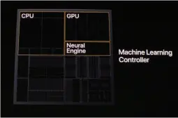  ??  ?? The A13 Bionic chip already has a powerful Neural Engine, but Edge AI could bring it to the next level.