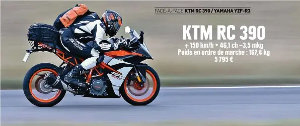  ??  ?? KTM RC 390 + 150 km/ h • 46,1 ch – 3,5 mkg Poids en ordre de marche : 167,4 kg 5 795 €