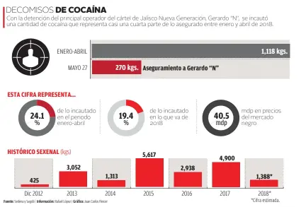  ?? ESPECIAL ??