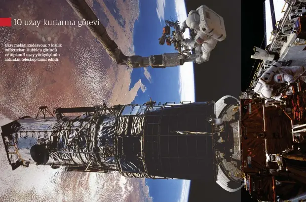  ??  ?? Uzay mekiği Endeavour, 7 kişilik mürettebat­ı Hubble’a götürdü ve toplam 5 uzay yürüyüşünü­n ardından teleskop tamir edildi