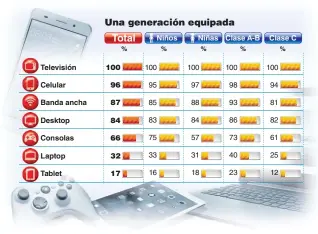  ?? INFOGRAFÍA: FERNANDO SAN MARTÍN ??