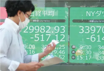  ?? — AFP ?? An electronic quotation board displaying share prices of the Tokyo Stock Exchange and the New York Dow in Tokyo.