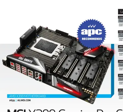  ??  ?? AMD X399 MOTHERBOAR­D