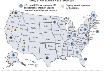  ?? MODERN HEALTHCARE GRAPHIC ?? Sources: U.S. HealthWork­s, Dignity Health