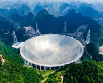  ??  ?? ▲
‘Heaven’s Eye’: FAST (Fivehundre­d-meter Aperture Spherical radio Telescope) is the world’s largest single-dish radio observator­y