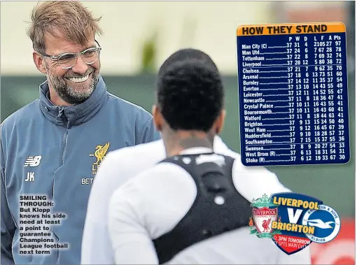  ??  ?? SMILING THROUGH: But Klopp knows his side need at least a point to guarantee Champions League football next term