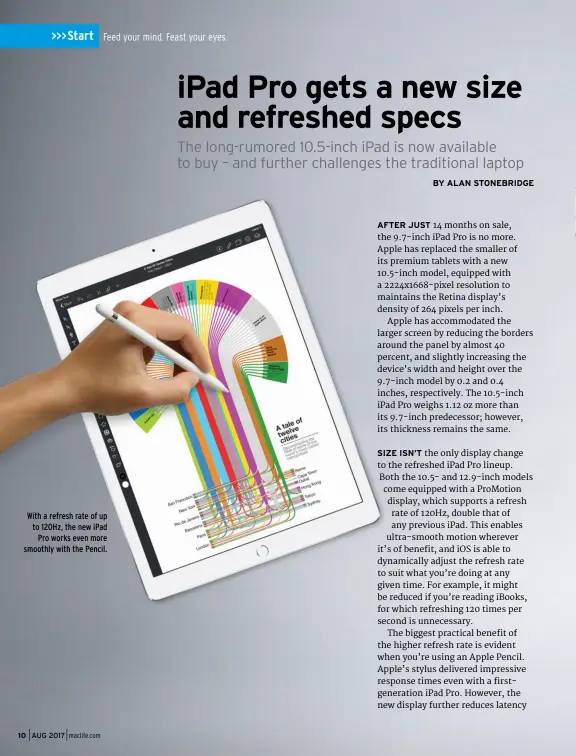  ??  ?? With a refresh rate of up to 120Hz, the new iPad Pro works even more smoothly with the Pencil.