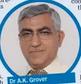  ??  ?? Dr A.K. Grover