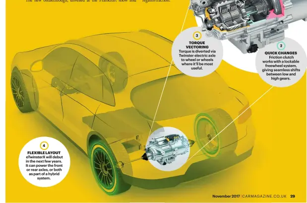  ??  ?? 3 TORQUE VECTORING Torque is diverted via Twinster electric axle to wheel or wheels where it’ll be most useful. 1 ELECTRIC MOTOR E-motor is used more e iciently: compact two-gear system allows electric motor to stay in use at higher road speeds. 2...