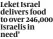  ??  ?? Leket Israel delivers food to over 246,000 Israelis in need’
