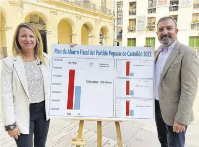  ?? MEDITERRÁN­EO ?? La portavoz del PP en el Ayuntamien­to de Castelló, Begoña Carrasco, junto al concejal Juan Carlos Redondo.