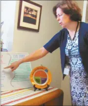  ?? Agnes Hagin/SJ ?? Dr. Linda Holland, school nutrition director points to list of schools involved in the biscuit tastings.