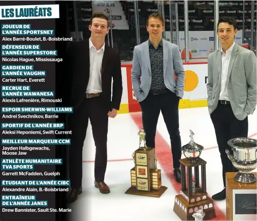  ?? PHOTO COURTOISIE, MIKAEL LALANCETTE, TVA SPORTS ?? Les joueurs de la LHJMQ honorés par la LCH : Alexis Lafrenière (recrue par excellence), de l’Océanic de Rimouski, et, de l’Armada de Blainville-Boisbriand, Alexandre Alain (étudiant modèle) et Alex Barré-Boulet (joueur par excellence).