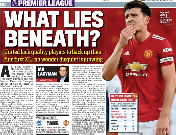 ?? REUTERS ?? Exposed: United have little back-up for Maguire
