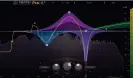  ?? ?? Fabfilter ProQ3 is Alexey’s go-to EQ