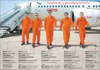  ?? PROVIDED TO CHINA DAILY ?? Cai Jun (center), captain for the maiden flight of China’s passenger jet C919, and other crew members pose for a photo by the plane in Shanghai. The flight was scheduled for Friday.