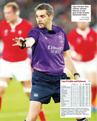  ?? PICTURE: Getty Images ?? Tips: Former Test referee Jerome Garces is now part of the French backroom team