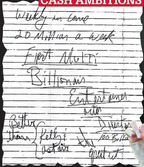  ??  ?? CASH AMBITIONS
He aims to earn $20million a week and be the first multi-billion-dollar entertaine­r, ‘better than Kelly and Astaire’ and equal to idols Chaplin and Disney