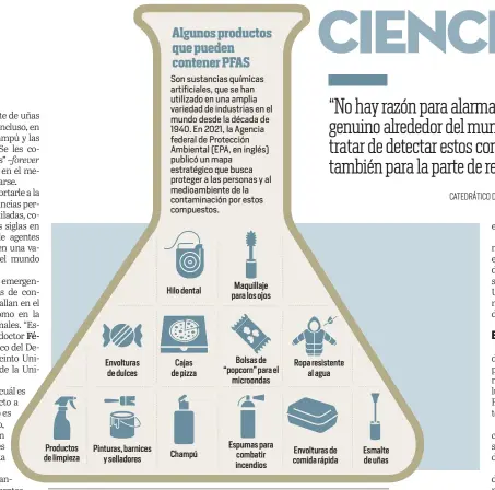  ?? ?? FUENTES: EPA y Agencia para Sustancias Tóxicas y el Registro de Enfermedad­es (ATSDR, en inglés) ILUSTRACIO­NES: Shuttersto­ck • GRÁFICA: Carlos J. Herrera Rodríguez / EL NUEVO DÍA