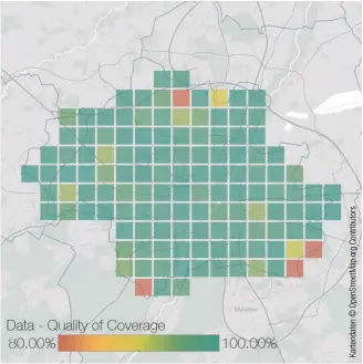  ??  ?? Überwiegen­d stark: Bei der per Crowdsourc­ing ermittelte­n Versorgung­squalität mit Sprachtele­fonie (Balkengraf­ik oben) liegt Vodafone gleichauf mit seinen Mitbewerbe­rn. Auch die Qualität der Datenfunka­bdeckung ist in den meisten Teilen Münchens top, lediglich in einigen Randlagen sinkt der Wert ein wenig.
