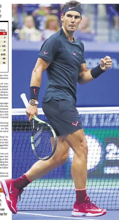  ?? AFP ?? Rafael Nadal celebrates after winning a point against Juan Martin del Potro during their semifinal at the US Open on Friday. Nadal won 46, 75, 63, 64.