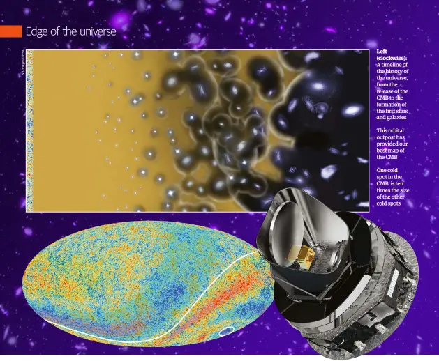  ??  ?? Left (clockwise):
A timeline of the history of the universe, from the release of the CMB to the formation of the first stars and galaxies
This orbital outpost has provided our best map of the CMB
One cold spot in the CMB is ten times the size of the other cold spots