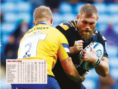  ?? PICTURE: Getty Images ?? Fighting fit: Brad Shields playing for wasps