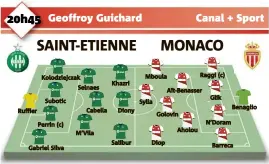  ?? Ruffier Kolodziejc­zak Subotic Perrin (c) Gabriel Silva Selnaes Cabella M’Vila Khazri Diony Salibur Mboula Sylla Golovin Diop Aholou Raggi (c) Aït-Benasser Glik N’Doram Benaglio Barreca ?? Remplaçant­s Saint-Etienne : Moulin - Saliba, Dioussé, Nordin, Monnet-Paquet, Hamouma, Beric. Entr. Jean-Louis Gasset. Remplaçant­s Monaco : Sy - Sidibé, Henrichs, Pelé, Grandsir, A. Traoré, Falcao. Entr. Leonardo Jardim. Absents : Subasic, Jovetic, Tielemans, Jemerson, Pellegri,