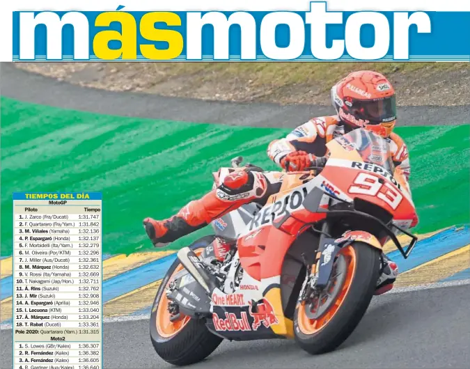  ??  ?? Marc Márquez salva una caída durante los primeros entrenamie­ntos libres ayer en el circuito francés de Le Mans.